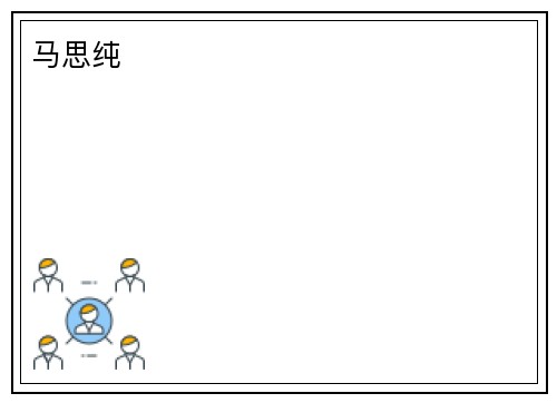 马思纯