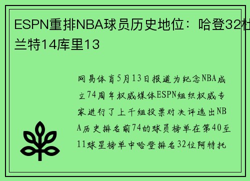 ESPN重排NBA球员历史地位：哈登32杜兰特14库里13