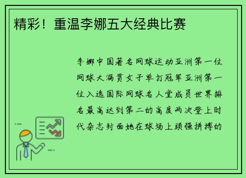 精彩！重温李娜五大经典比赛